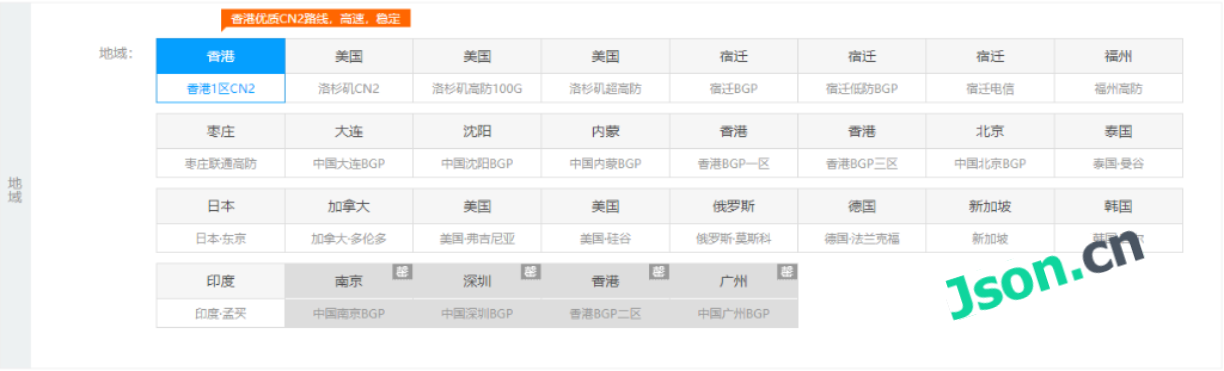 测评香港1区CN2,助力您开启云服务之旅