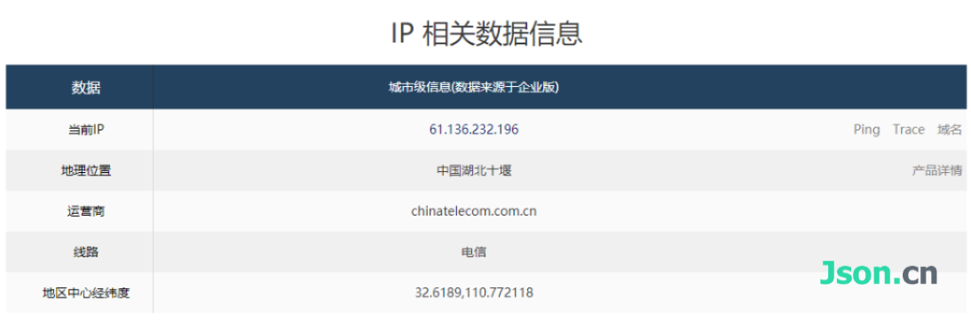 7.5元的服务器有这样的性能，还要什么自行车